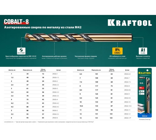 KRAFTOOL Ø 8 х 117 мм, HSS-Co (8%), класс A, сверло по металлу 29656-8 Pro