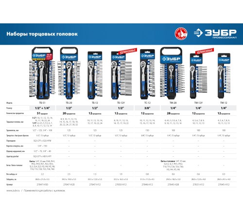 ЗУБР 12 шт., набор торцовых головок ТБ-12У 27650-H12 Профессионал