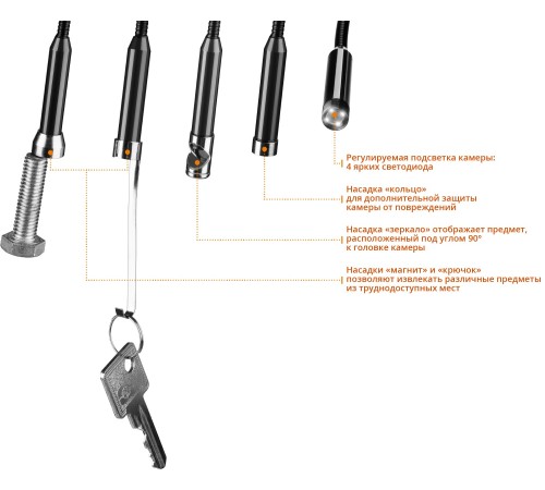 ЗУБР 2,7 ЗУБР 2,7