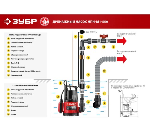 ЗУБР 550 Вт, 160 л/мин, насос погружной дренажный для чистой воды НПЧ-М1-550