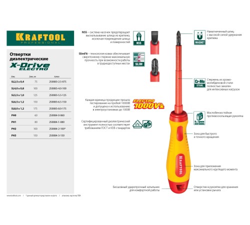 KRAFTOOL PH1х80 мм, отвертка высоковольтная 250084-1-080 KRAFTOOL PH1х80 мм, отвертка высоковольтная 250084-1-080