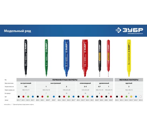 ЗУБР Колибри-20 черный, наконечник L 20 мм, ᴓ 2 мм, перманентный маркер для отверстий (06328-2)