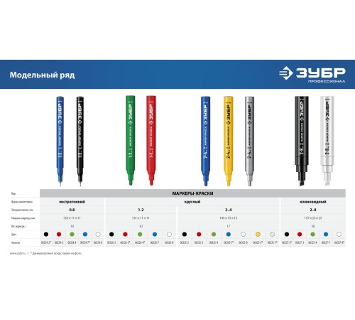 ЗУБР Колибри-20 черный, наконечник L 20 мм, ᴓ 2 мм, перманентный маркер для отверстий (06328-2)