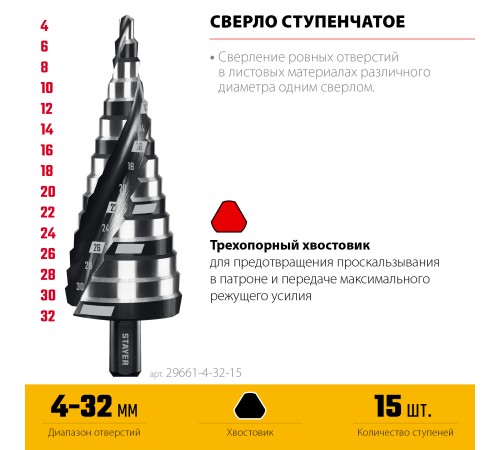 STAYER Pro-Max 4-32мм, 15 ступеней, винтовая спираль, сверло ступенчатое (29661-4-32-15) STAYER Pro-Max 4-32мм, 15 ступеней, винтовая спираль, сверло ступенчатое (29661-4-32-15)
