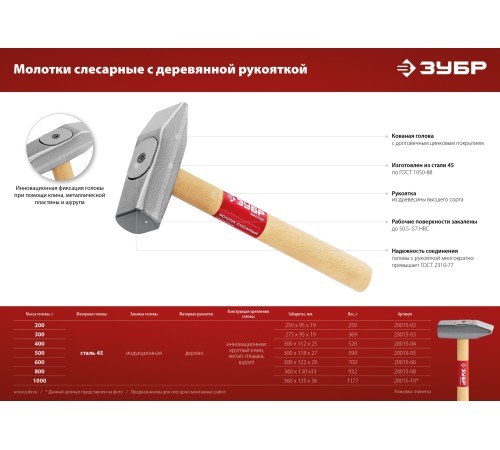 ЗУБР 600 г, слесарный молоток (20015-06) ЗУБР 600 г, слесарный молоток (20015-06)