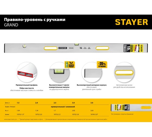 STAYER 2.5 м, правило-уровень с ручками 10752-2.5