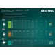 KRAFTOOL М12, 200 шт., стальные с насечками, резьбовые заклепки Nut-S 311707-12