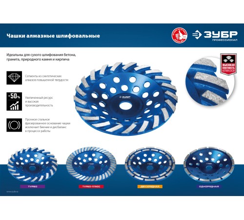 ЗУБР d 180 мм, двухрядная алмазная шлифовальная чашка, Профессионал (33372-180)