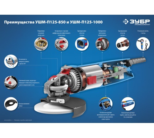 ЗУБР 1000 Вт, d125 мм, УШМ, Профессионал (УШМ-П125-1000)
