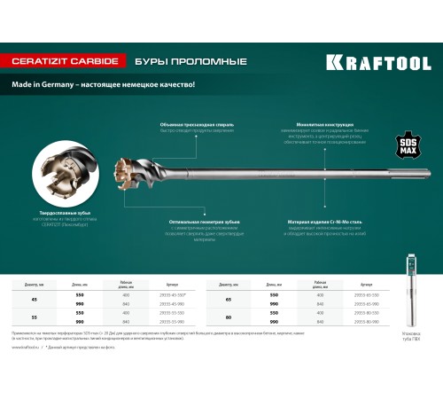 KRAFTOOL d 65 х 450/550 мм, SDS-max проломной бур (29355-65-550)