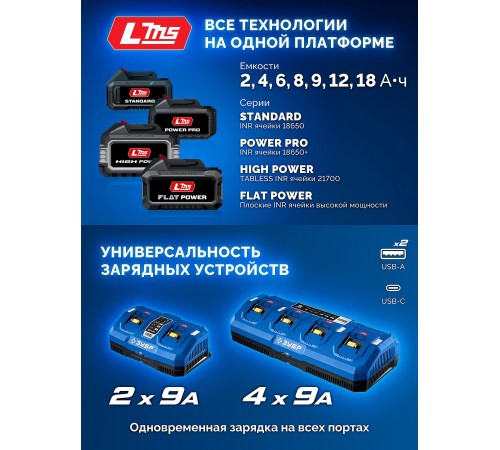 ЗУБР 20 В, 500 Н·м, без АКБ (LMS), бесщеточный ударный гайковерт, ПРОФЕССИОНАЛ (GB-550)