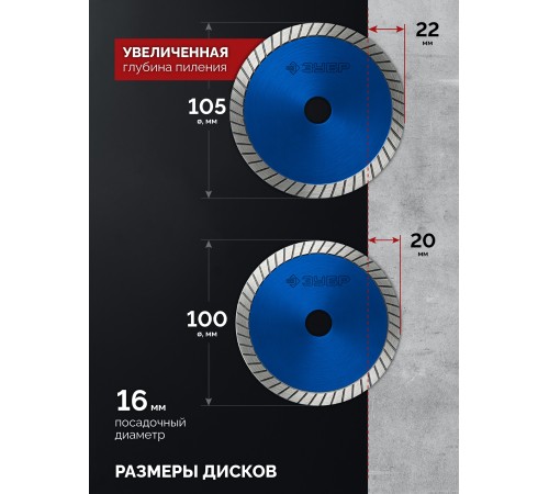 ЗУБР 20 В, ″Сотка″ d105 мм, 1 АКБ LMS (2 А·ч), компактная УШМ, сумка, Профессионал (AB-100-850-21)
