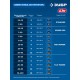 ЗУБР 20 В, ″Сотка″ d105 мм, 1 АКБ LMS (2 А·ч), компактная УШМ, сумка, Профессионал (AB-100-850-21)