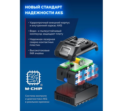 ЗУБР 20 В, ″Сотка″ d105 мм, 1 АКБ LMS (2 А·ч), компактная УШМ, сумка, Профессионал (AB-100-850-21)
