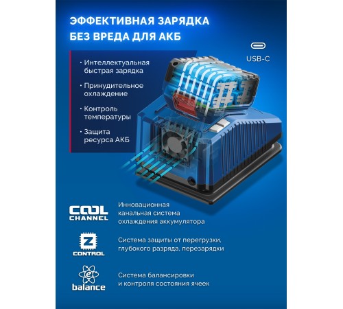 ЗУБР 20 В, ″Сотка″ d105 мм, 1 АКБ LMS (2 А·ч), компактная УШМ, сумка, Профессионал (AB-100-850-21)