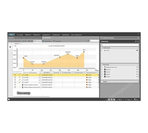 LEICA Infinity Infrastructure