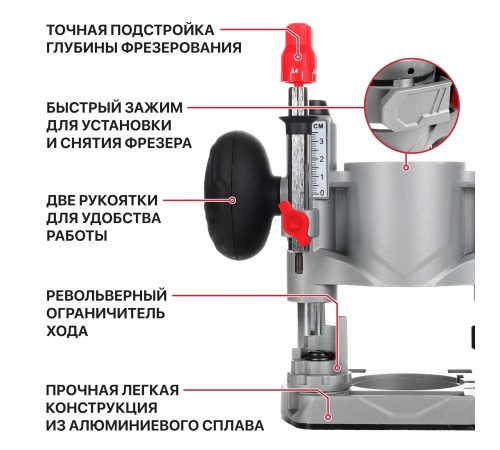 База погружная для кромочного фрезера P.I.T. PRPS01-6A