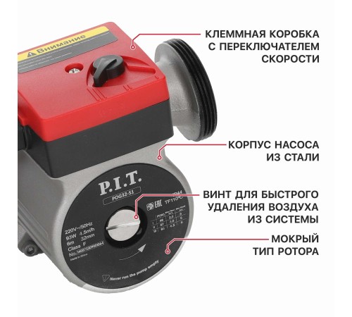 Насос циркуляционный сетевой P.I.T. POG32-S1