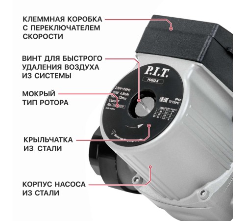 Насос циркуляционный сетевой P.I.T. POG32-S