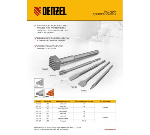Зубило канальное, 14 х 22 х 250 мм, 40Cr, SDS PLUS Denzel