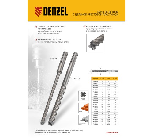 Бур по бетону, цельная крестовая пластина, 6x315 мм, SDS PLUS Denzel