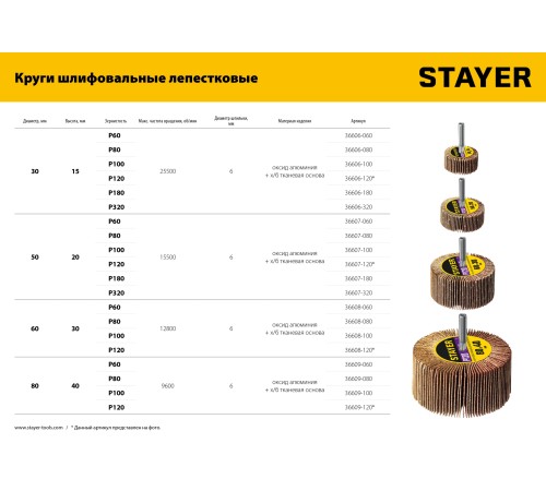STAYER P180, 30х15 мм, круг шлифовальный лепестковый на шпильке 36606-180 STAYER P180, 30х15 мм, круг шлифовальный лепестковый на шпильке 36606-180