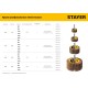 STAYER P180, 30х15 мм, круг шлифовальный лепестковый на шпильке 36606-180