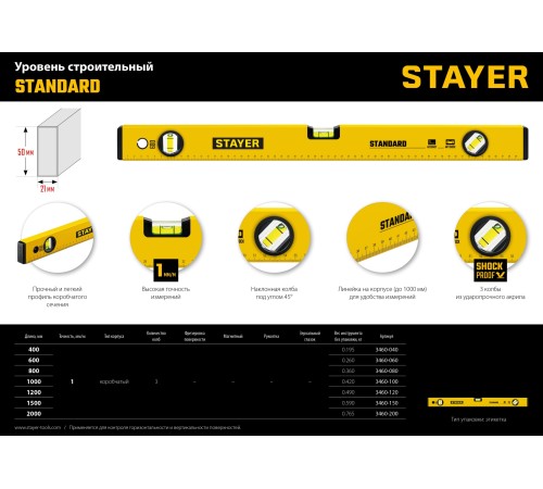 STAYER STANDARD, 1200 мм, с линейкой, уровень (3460-120) STAYER STANDARD, 1200 мм, с линейкой, уровень (3460-120)
