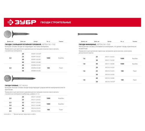 ЗУБР 35 x 1.8 мм, цинк, 100 г, финишные гвозди (305316-18-035) ЗУБР 35 x 1.8 мм, цинк, 100 г, финишные гвозди (305316-18-035)