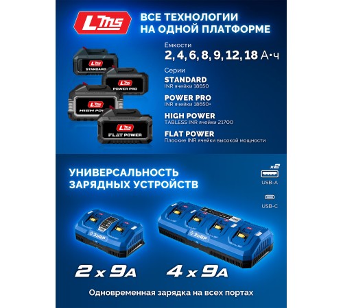 ЗУБР Power PRO, 20 В, 2.0 А·ч, аккумулятор LMS, ПРОФЕССИОНАЛ (BP-P-20-2)