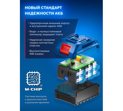 ЗУБР Power PRO, 20 В, 4.0 А·ч, аккумулятор LMS, ПРОФЕССИОНАЛ (BP-P-20-4)