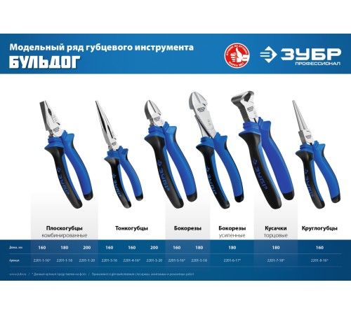 ЗУБР 170 мм, бокорезы 2201-6-17_z02 Профессионал