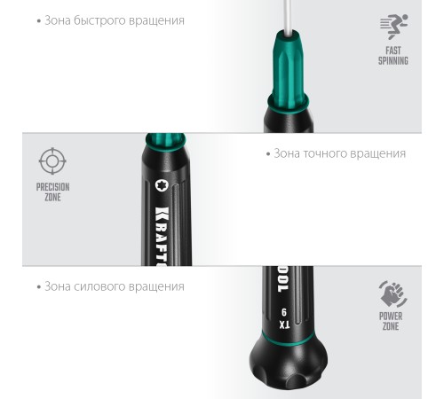 KRAFTOOL TX 9, отвертка для точных работ Precision 25684-09 KRAFTOOL TX 9, отвертка для точных работ Precision 25684-09