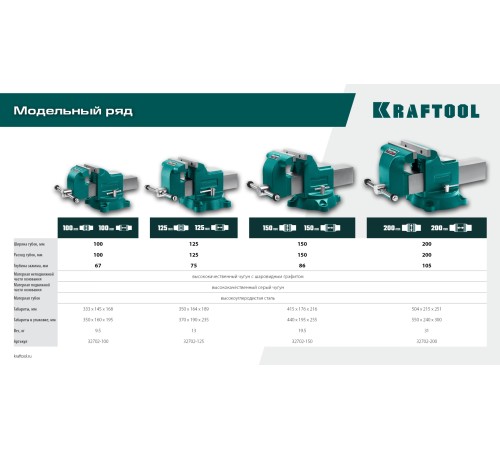 KRAFTOOL Grand, 100 мм, слесарные тиски (32702-100) KRAFTOOL Grand, 100 мм, слесарные тиски (32702-100)