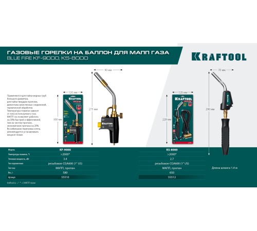 Специальный газовый насос Testo (06) Специальный газовый насос Testo (06)