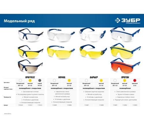 ЗУБР жёлтые, линза увеличенного размера, защитные очки ПРОТОН 110482