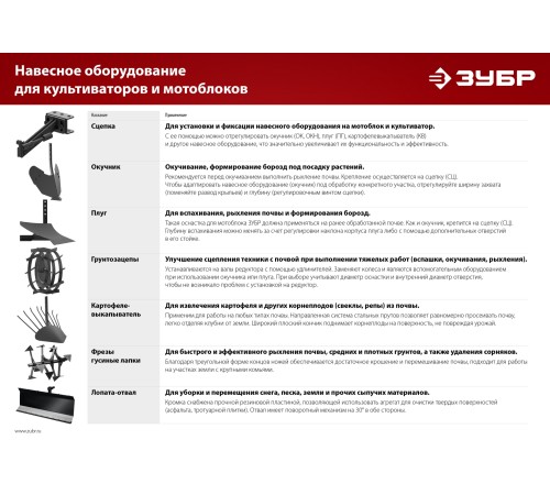 ЗУБР ГР-2, 430х200 мм, 2 шт., грунтозацепы для мотоблоков (707105-2) ЗУБР ГР-2, 430х200 мм, 2 шт., грунтозацепы для мотоблоков (707105-2)