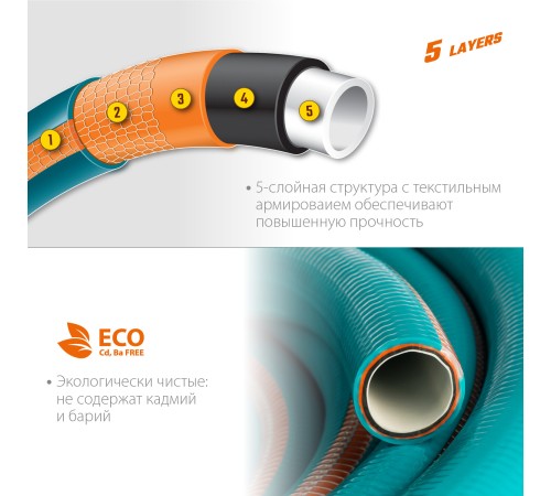 GRINDA EXPERT 5, 1/2″, 15 м, 35 атм, пятислойный, плетёное армирование, поливочный шланг, PROLine (429007-1/2-15)