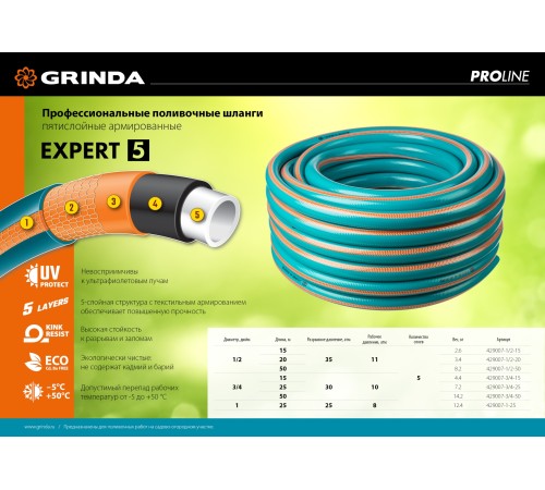 GRINDA EXPERT 5, 1/2″, 15 м, 35 атм, пятислойный, плетёное армирование, поливочный шланг, PROLine (429007-1/2-15)