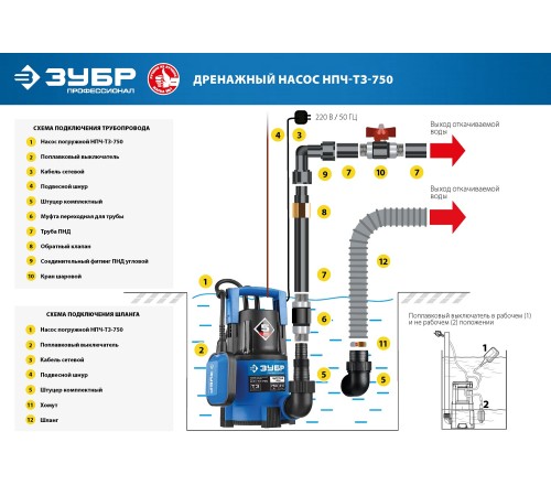 ЗУБР 750 Вт, 210 л/мин, насос погружной дренажный для чистой воды НПЧ-Т3-750 Профессионал