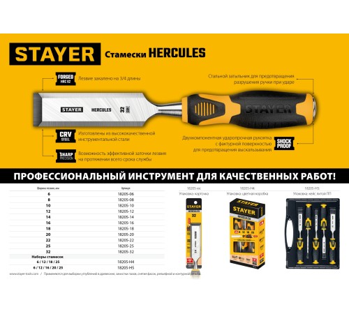 STAYER 4 шт, 6/12/18/25 мм, набор стамесок 18205-H4 Professional STAYER 4 шт, 6/12/18/25 мм, набор стамесок 18205-H4 Professional