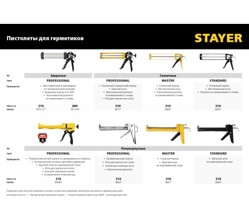 STAYER 310 мл, полукорпусной, зубчатый шток, пистолет для герметика 0661 STAYER 310 мл, полукорпусной, зубчатый шток, пистолет для герметика 0661