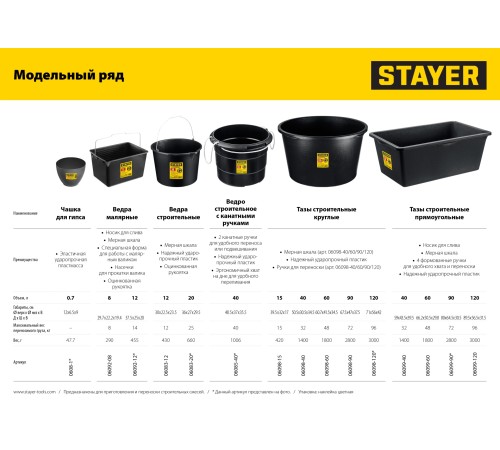 STAYER 90 мм, 120 мм, высокая, чашка для гипсовых смесей 0608-1 STAYER 90 мм, 120 мм, высокая, чашка для гипсовых смесей 0608-1