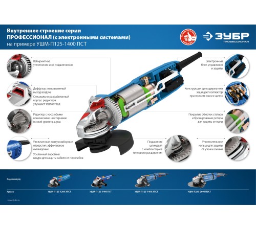 ЗУБР 1200 Вт, d125 мм, УШМ, регулировка оборотов, Профессионал (УШМ-П125-1200 ЭПСТ)
