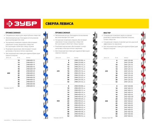 ЗУБР 30 x 235/160 мм, шестигранный хвостовик, сверло левиса по дереву (2948-235-30)