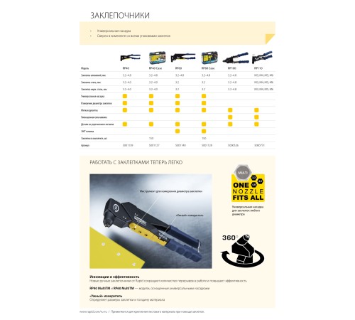 RAPID RP100 Heavy Duty Press, 3.2 мм, 4.0 мм, 4.8 мм, усиленный заклепочник (5000526)