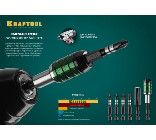 KRAFTOOL 60 мм, торсионный адаптер для бит для ударных шуруповертов (26803-60)