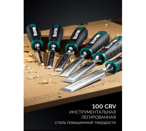 KRAFTOOL GRAND стамеска-долото с двухкомпонентной рукояткой, 12 мм