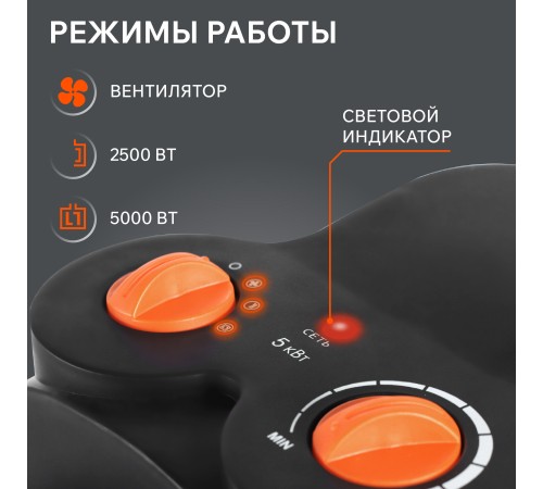 Тепловентилятор электрический PATRIOT PTR 7 S Тепловентилятор электрический PATRIOT PTR 7 S