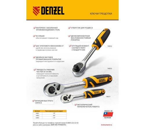 Ключ-трещотка 1/4", 90 зубьев, с быстрым сбросом, CrV Denzel